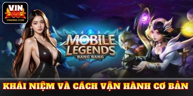 Khái niệm và cách vận hành cơ bản