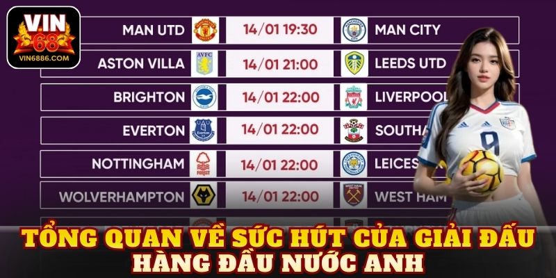 Tổng quan về sức hút của giải đấu hàng đầu nước Anh